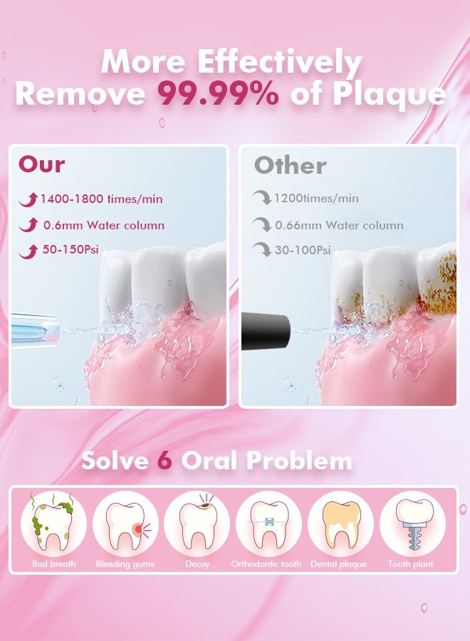Bezvoi Water Flosser Teeth Pick: 5 Modes Cordless Water Dental Floss 300ML Portable Rechargeable IPX7 Waterproof Electric Water Flossing Cleaning Picks with 6 Jet Tips Oral Irrigator Cleaner, Pink - Image 2