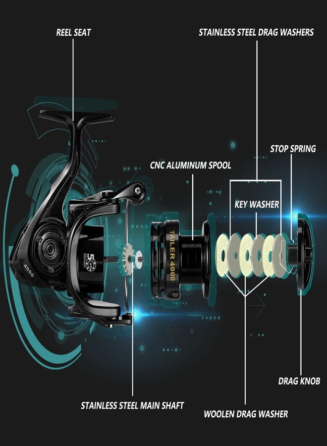 Fishdrops Fishing Reels Spinning, 5+1BB Anti-Reverse with Left/Right Interchangeable Golden Handle, 7.5 oz Ultralight Spinning Reels, 5.5:1 High Speed with Deep/Shallow Aluminum Spool for Freshwater - Image 2