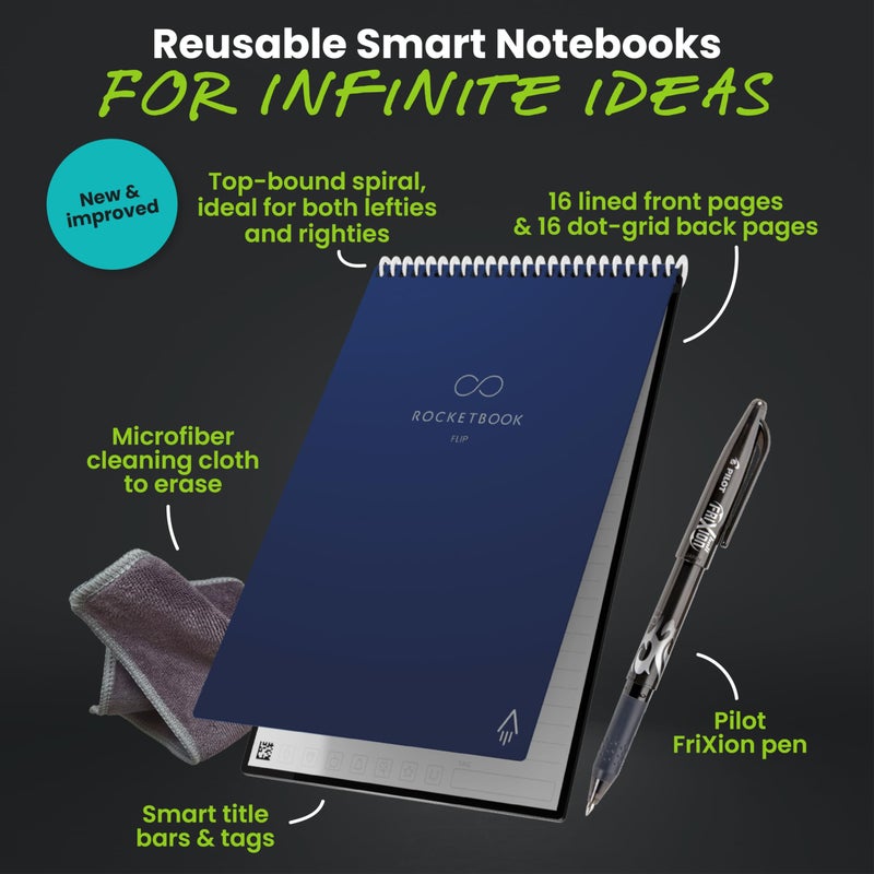 Rocketbook Flip Reusable Smart Notepad, Top Bound Spiral Notebook Lined and Dotted Pages Executive Size 6x8.8, Premium, Navy Blue (Pack of 1) - Image 3