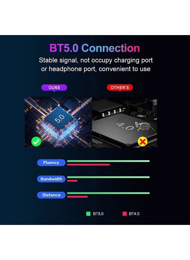 Generic - M1 Pro Keyboard Mouse Converter BT5.0 Connection Support Android iOS System - Image 1