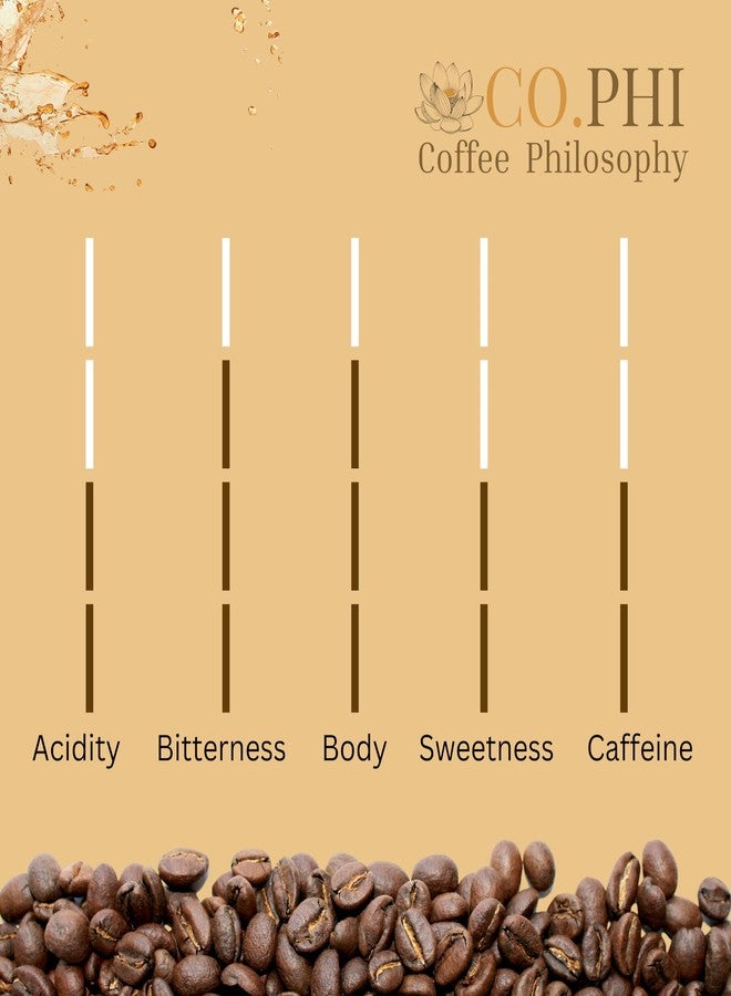 CO.PHI Coffee Philosophy COPHI Coffee Philosophy Existential Blend (400g) Espresso Grind Coffee Powder, Medium Roast, More Arabica than Robusta, Fresh Ground Coffee, Coorg Specialty, Washed Process, No Chicory, Makes 25 Cups - Image 4