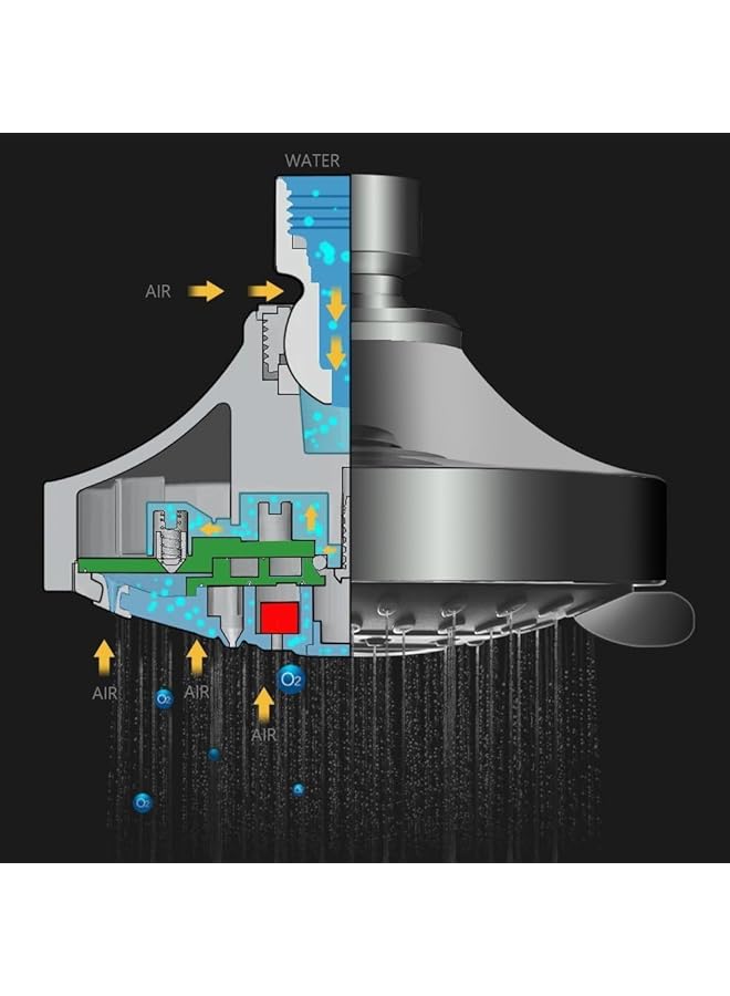 إيروريكس رأس دش عالي الضغط لرش الأمطار مكون من 4 قطع - Image 4