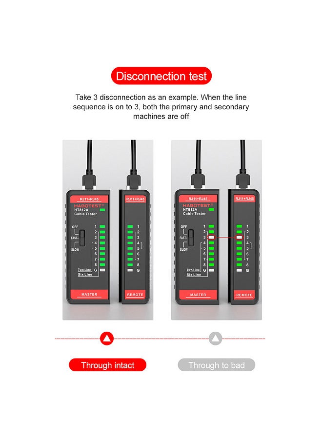 HABOTEST - HT812A Network Cable Tester Wire Tracker Telephone Line Test Meter Telephone & Network Line Finder Multifunctional RJ11 RJ45 Tester 2P/4P/6P/8P Cable Recognize Meter - Image 1
