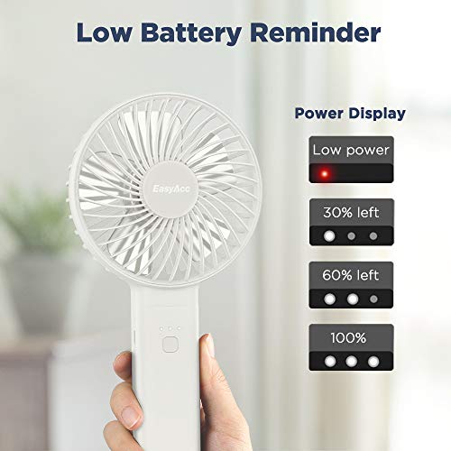EasyAcc Personal Fans Portable Rechargeable, Washable Guard + Powerful + 180°Foldable + Professional ODM Fan + Durable, 4 Speeds Portable Cooling Fan for Travel Outdoor Office - Image 3