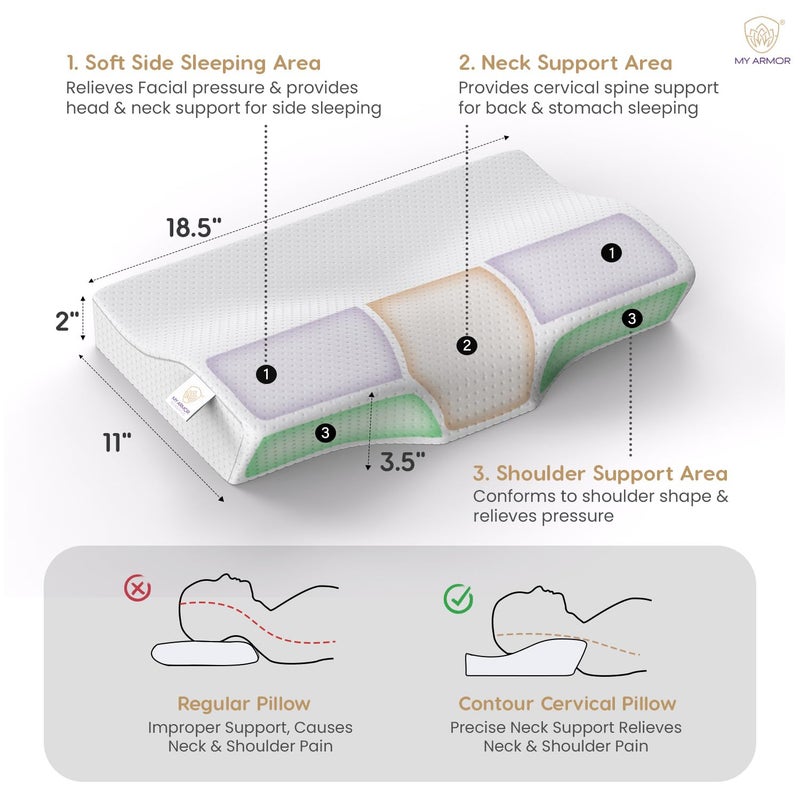 MYARMOR MY ARMOR Cervical Pillow for Neck Pain, Spondylitis Neck, Extra Curve Neck Support Contour, Orthopedic Memory Foam Pillow for Sleeping, Dual Height, White, Regular - Image 3