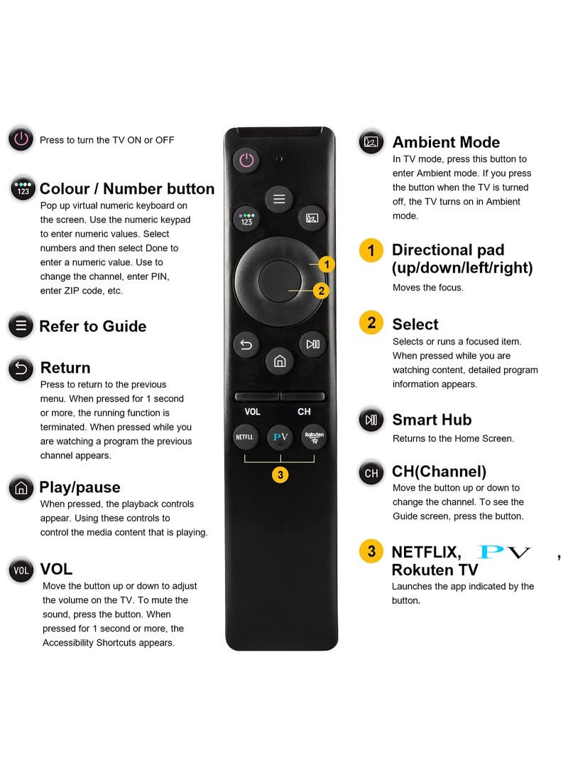 مانفيك جهاز تحكم عن بعد عالمي – متوافق مع أجهزة تلفزيون سامسونج الذكية (HDTV، 4K UHD، المنحنية، QLED)، مع أزرار Netflix وPrime Video وRakuten TV (البطارية غير مشمولة) - Image 5