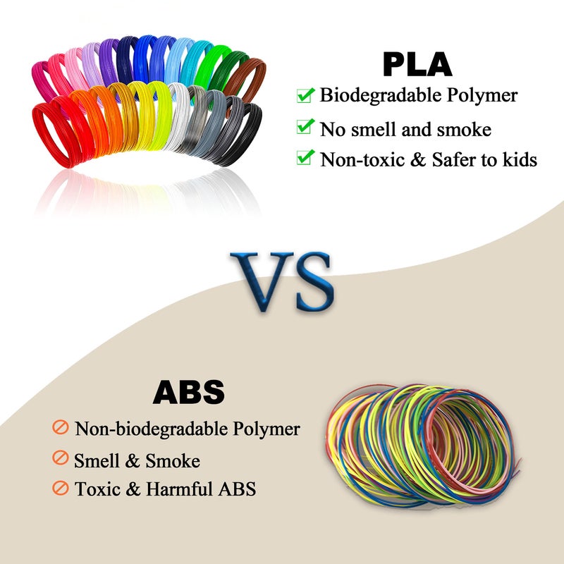 U/D 3D Pen Filament Refills Bundle - Printer Start PLA Refill Packs - Printing Plastic Filiment Suitable Doodler to Create Art Crafts Things, Gel Clay Material is Perfect Birthday and Christmas Gifts - Image 3