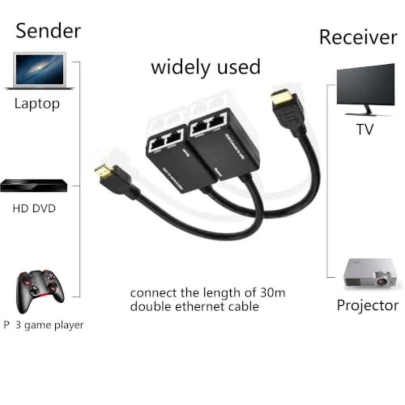 HDMI Extender to RJ45 Over CAT 5e/6 Network LAN Ethernet Cable Adapter Signal Repeater 98ft 1080P HDMI Male to RJ45 Adapter 30M Sender+Receiver, 2 Ports - Image 2
