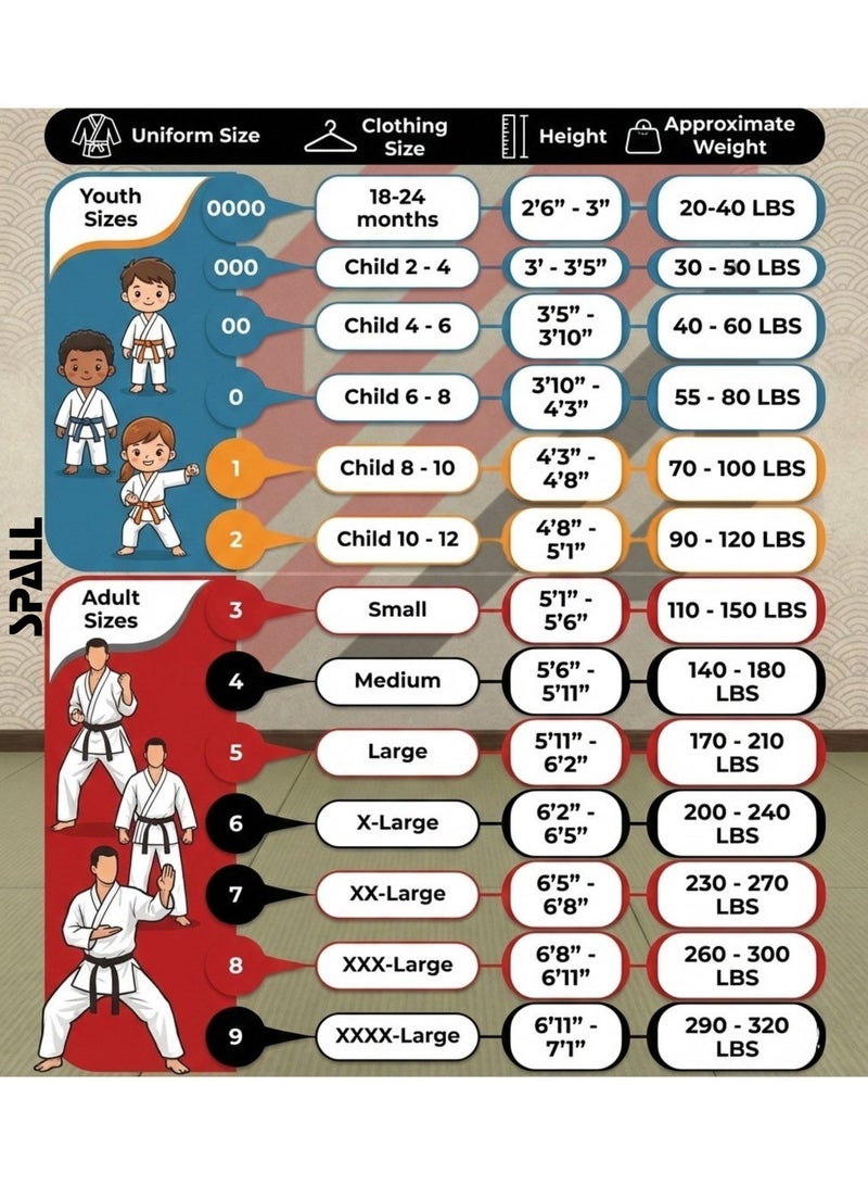 Spall Three piece Karate Suit all ages for Kids, Men and Women Lightweight Karate Uniform ,Judo, Kickboxing, Martial Arts, Karate School Academy Training and Fight - Image 4