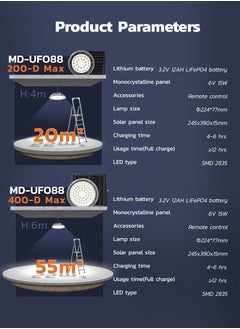 MODI Solar High Bay Light  - Image 4