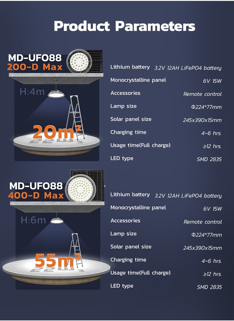 MODI Solar High Bay Light  - Image 4