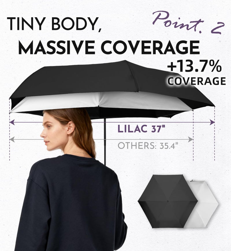 LILAC Mini Travel Umbrella for Rain - 43" Large Coverage Small Compact Umbrella, Reinforced Strong Frame, Lightweight Portable Parasol with UPF 100+ UV Protection, Gifts for Adults, Seniors & Students - Image 5