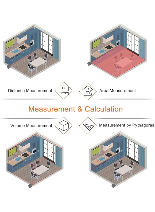 erorex 3 In 1 Laser Tape Measure Digital Ranger Finder 16Ft Measuring Tape 131Ft Multi Function Laser Measure Distance Area Volume Pythagorean Unit Switching Data Storage - Image 2