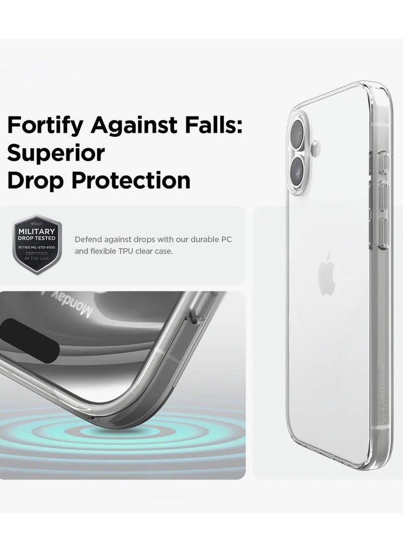 Crystal Clear Transparent Phone Case for iPhone 16 Plus – Slim Ulta Thin Hard TPU Shockproof Cover, Anti-Yellowing Crystal Clear Protective Back Case with Camera Protection - Image 5
