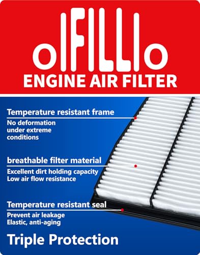 OIFILLIO Engine Cabin Air Filter for Tucson Hybrid(2022-2025), Santa Fe Hybrid(2021-2025), Sorento Hybrid(2021-2025),Sport-age Hybrid(2023-2025), 28113L5100&97133L1000 - Image 2
