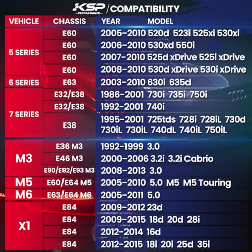 KSP PERFORMANCE KSP 5X120mm Wheel Spacers,12.7mm Hubcentric Forged Tuning Spacer for E36 E46 E90 E92 E60,2pc 1/2"(12.7mm) Aluminum Adapters, 72.56mm Hub Bore for 318i 323i 325i 328i 330i 335i 525i 545i No Lug Bolts - Image 2