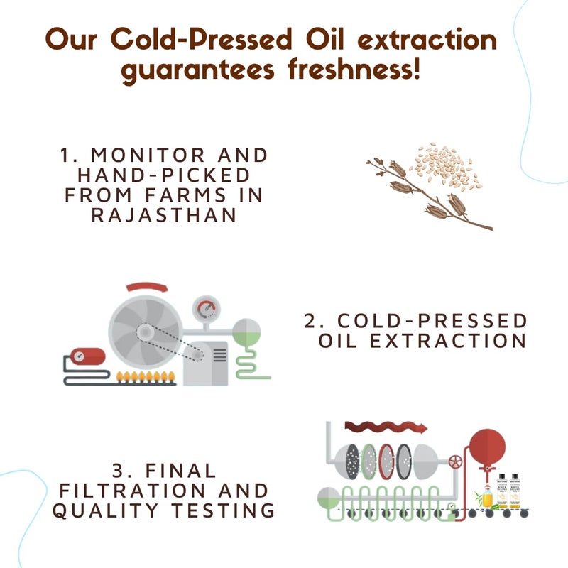 Coco Crush Til Sesame Oil for Festive Pooja Deepam Diya Lighting 100 Pure Natural ColdPressed For Peace Prosperity 100ML - Image 4