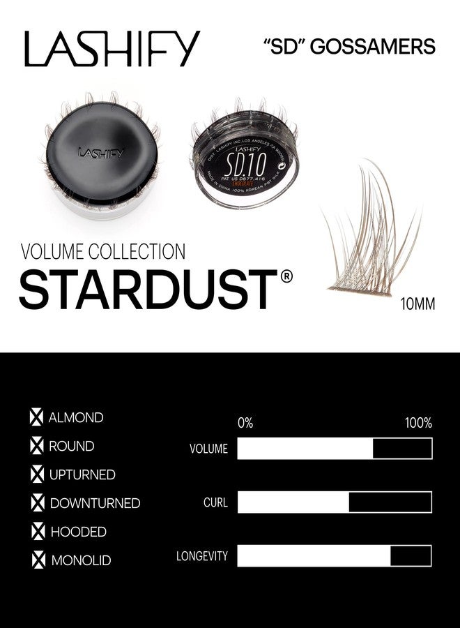 Lashify Stardust 10mm Gossamer DIY Eyelash Extensions Refill, The Multi-Length Multi Layered Lash, Thin Fibers of the Classic "C" Style, Chocolate Color, Easy False Lashes - Image 3