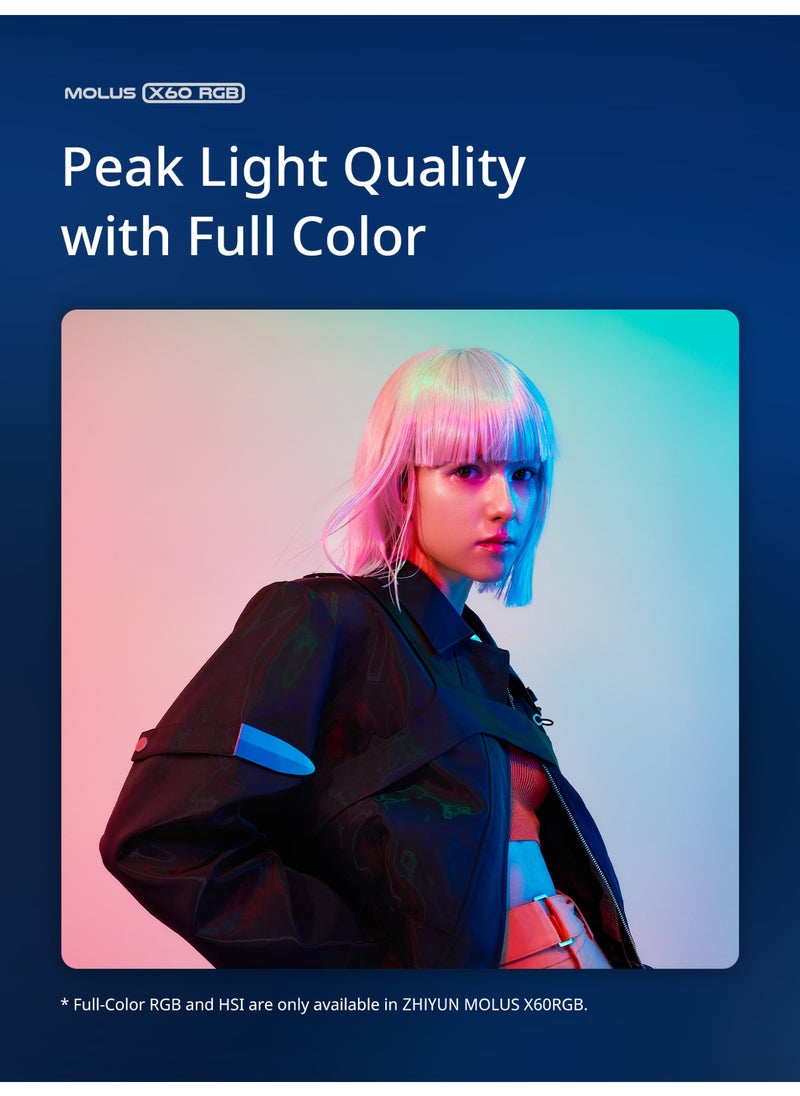 Zhiyun ZHIYUN Molus X60 [Official] 60W RGB Video Light with Grip Battery, Portable COB Photography Lighting, APP Control •CRI 95• TLCI 98• 15 Scenes for Video Recording/Portrait Shooting/TVC (Combo Package)  - Image 3
