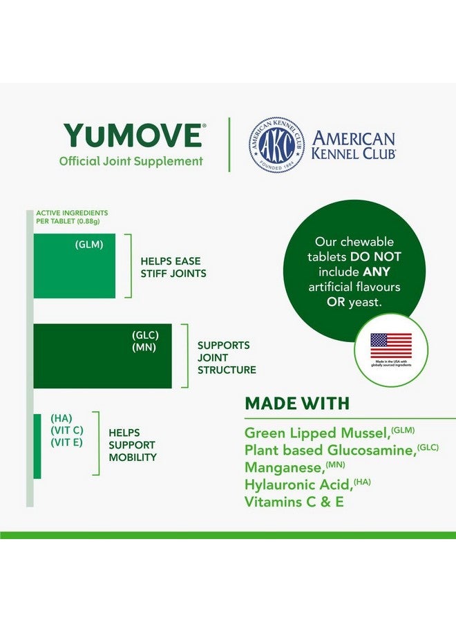Yumove Adult Dog Tablets | Hip And Joint Supplement For Dogs With Glucosamine, Chondroitin, Hyaluronic Acid, Green Lipped Mussel | Dogs Aged 6 To 8 | 120 Count Tablets, Treat Colored - Image 5