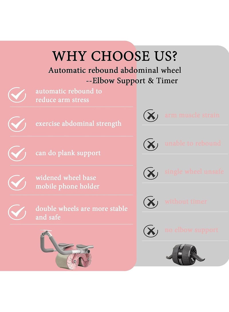 Rock Pow Automatic Rebound Abdominal Wheel Ab Roller Wheel with Timer Elbow Support for Beginners Exercise Double Wheel with Knee Mat Holder for Body Fitness Strength Training Home Gym - Image 3