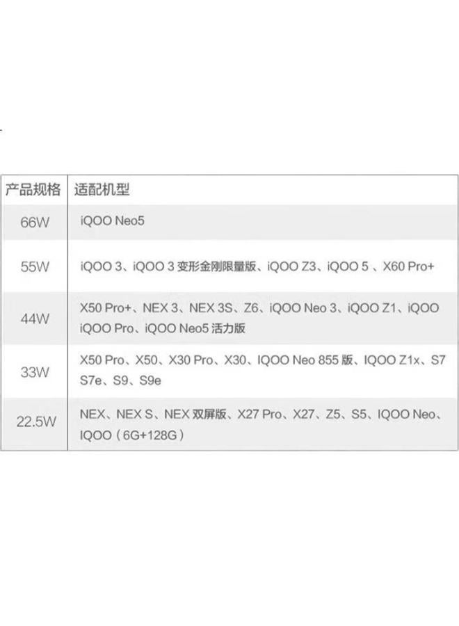 Trendy Style Chuanfan Suitable For Vivo/Iqoo Data Cable, 66W Charging Cable, 6A Fast Charging, For Neo5/5S/6/S15/S16/X70Pro/X60/X50/Y100 Phone Charger Cable, 2 Meters - Image 2