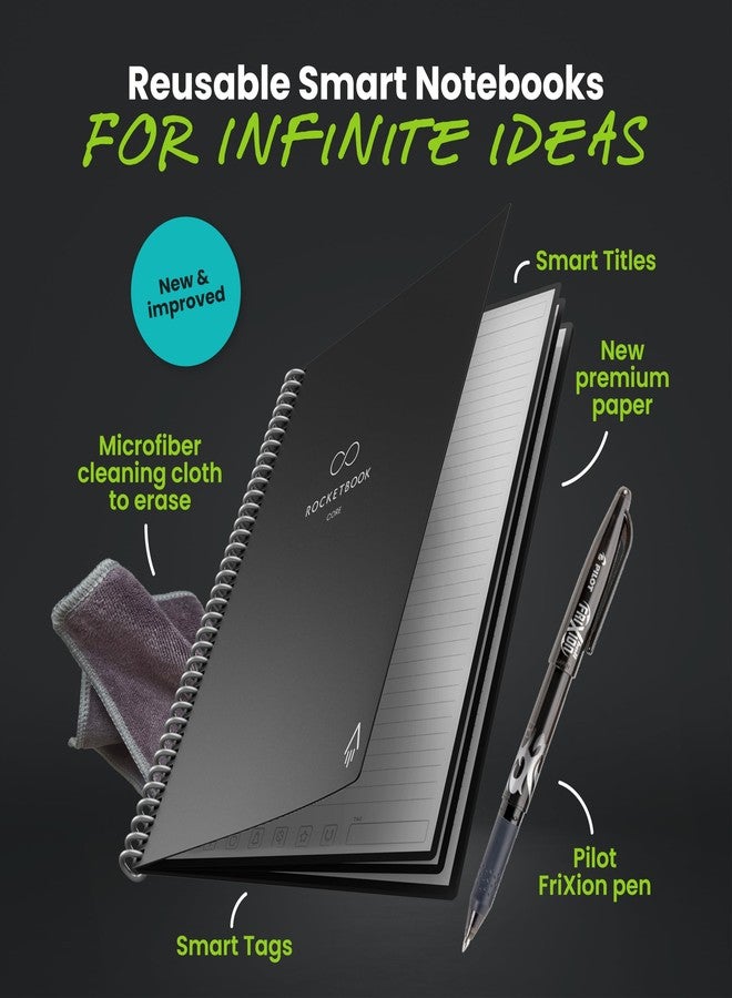 Rocketbook New Core Reusable Spiral Notebook, Executive Size 6x8.8, Black - Lined Pages, App-Connected, Erasable, Durable Cover, Ideal for School, Work, and Creative Projects - Image 3