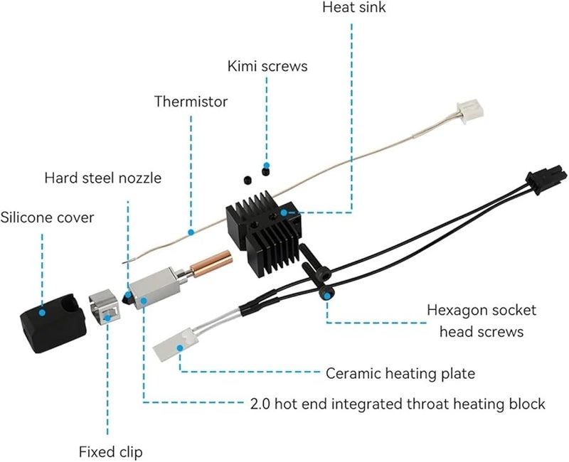 Upgraded Hotend Kit 2 Sets Compatible with Qidi X Plus 3 X Max 3 X Smart 3 Q1 Pro - Image 4