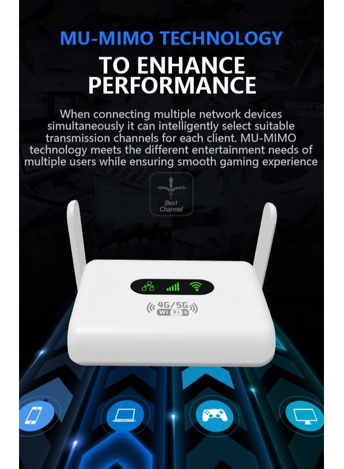 Travel WiFi Router with SIM, AC1200 Dual Band Gigabit Ethernet Wireless Network, IPv6 USB 2.0, Repeater Bridge Access Point Mode - Image 2