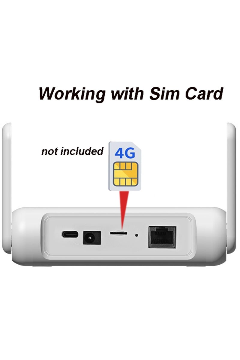 Travel WiFi Router with SIM, AC1200 Dual Band Gigabit Ethernet Wireless Network, IPv6 USB 2.0, Repeater Bridge Access Point Mode - Image 4