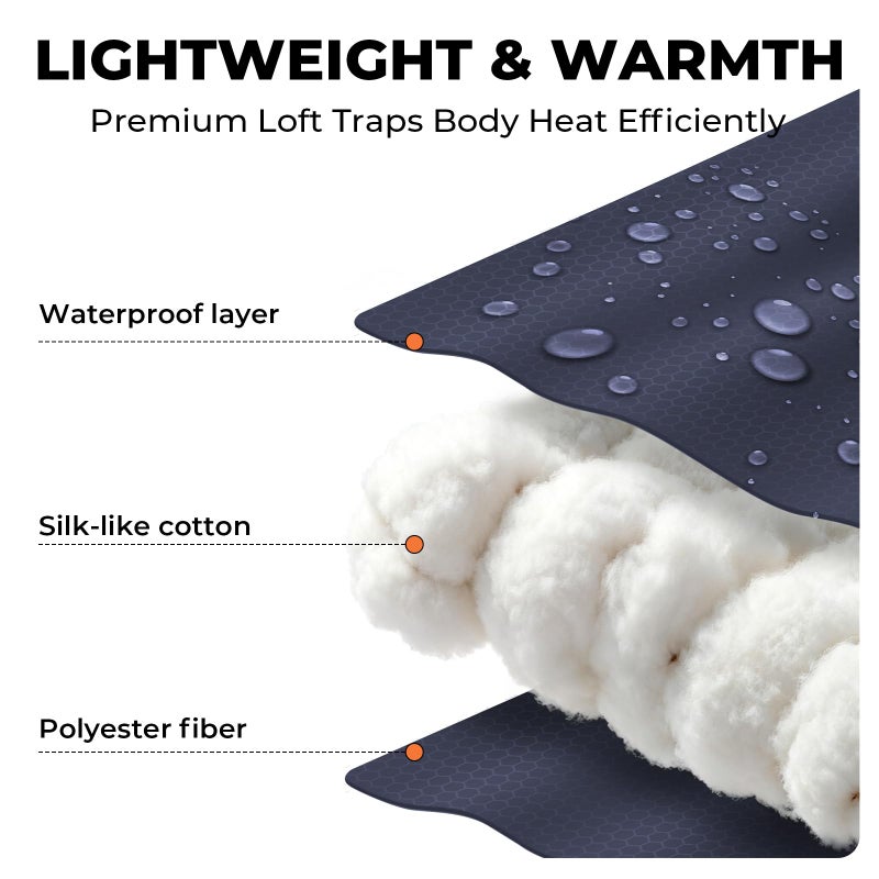 TANSTRIDER Sleeping Bags for Adults Warm Weather,3lb Backpacking Compact Lightweight Camping Sleeping Bag with Compression Sack for Kids,Camping Essentials Gear for Hiking,Travel,Climb,Outdoor, Indoor - Image 4