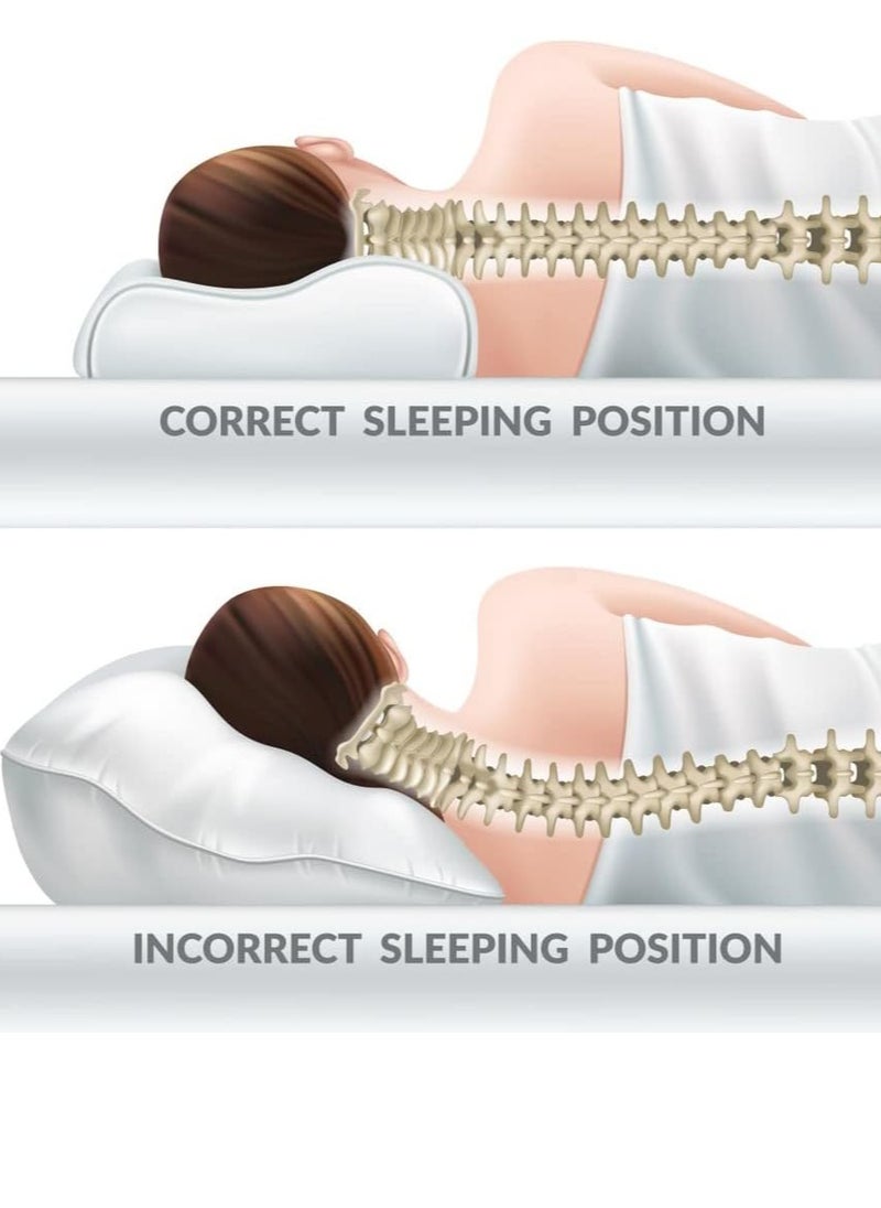 MEGA Memory Foam Medical Pillow Support Ergonomic Orthopedic Neck And Shoulder During Sleepers  - Image 3