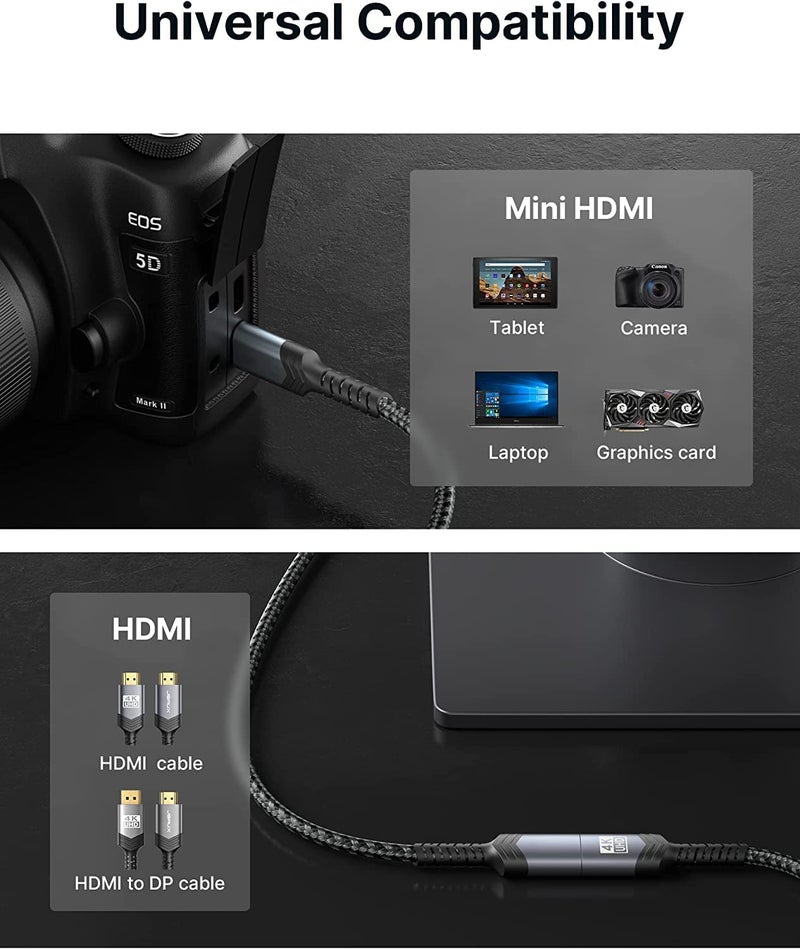 Etzin Mini HDMI to HDMI Adapter Cable - 4K 60Hz HDR 3D Compatible for DSLR, Camcorder, Graphics Card, Raspberry Pi - EPL-973H - Image 3