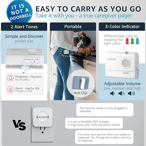 SYNLETT Caregiver Pager Wireless Nurse Call Button for Elderly Home Monitoring Alert System Portable Alarm Bell Seniors Patients Emergency 3 Call Buttons, 2 Pagers - Image 4