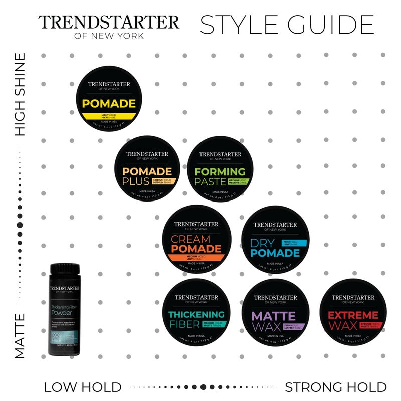 TRENDSTARTER - Men's Firm Hold Travel-Size Pomade (2oz) - Matte Finish, Water-Based, Flake-Free Styling Wax for All Hair Types - Image 4