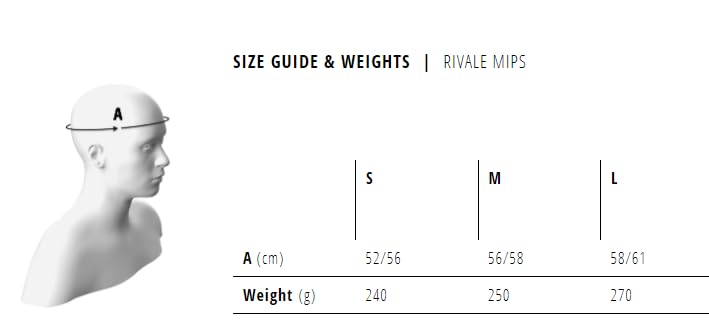 MET RIVALE MIPS Helmet White Gloss T.L 58-61, Adults Unisex, Undefined, T.A - Image 2