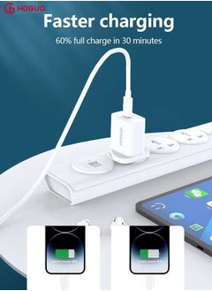 HOGUO Power Charger USB Port PD Output White  - Image 3