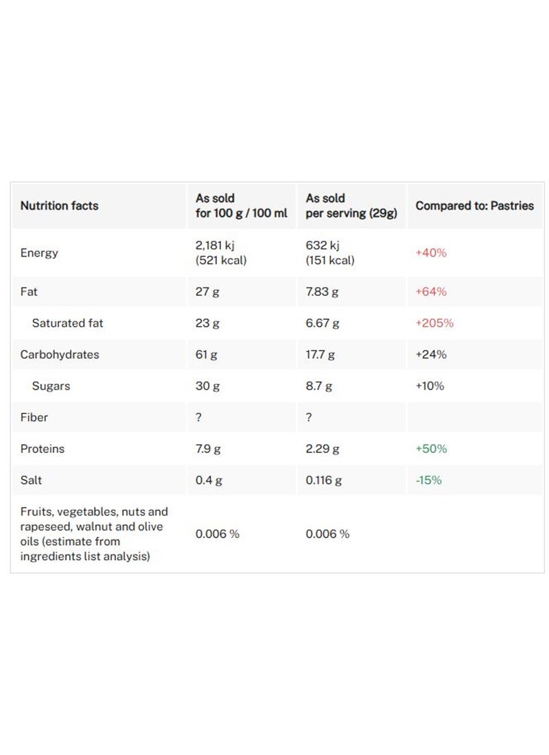Loacker Quadratini Vanilla 250g - Image 2