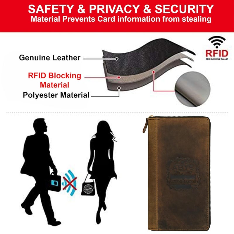 ABYS Mint Green Hunter Leather RFID Protected Passport Holder for Men and Women,Unisex Credit,Debit,ATM Card Holder,Women Passport Pouch,Men Travel Organiser - Image 3