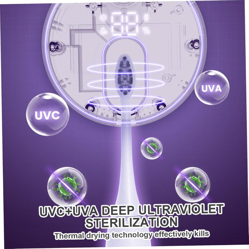 UV Toothbrush Holder White Wall Mounted - Wireless Charging Motion Sensor Smart Toothbrush Sanitizer with 99.9% Germ Elimination for Home Bathroom Travel Hygiene - Image 3