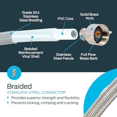 Eastman 12 Inch Steel-Flex Braided Toilet Connector, 7/8 Inch Ballcock x 1/2 Inch Compression, Stainless Steel Toilet Supply Line, 48114 - Image 4