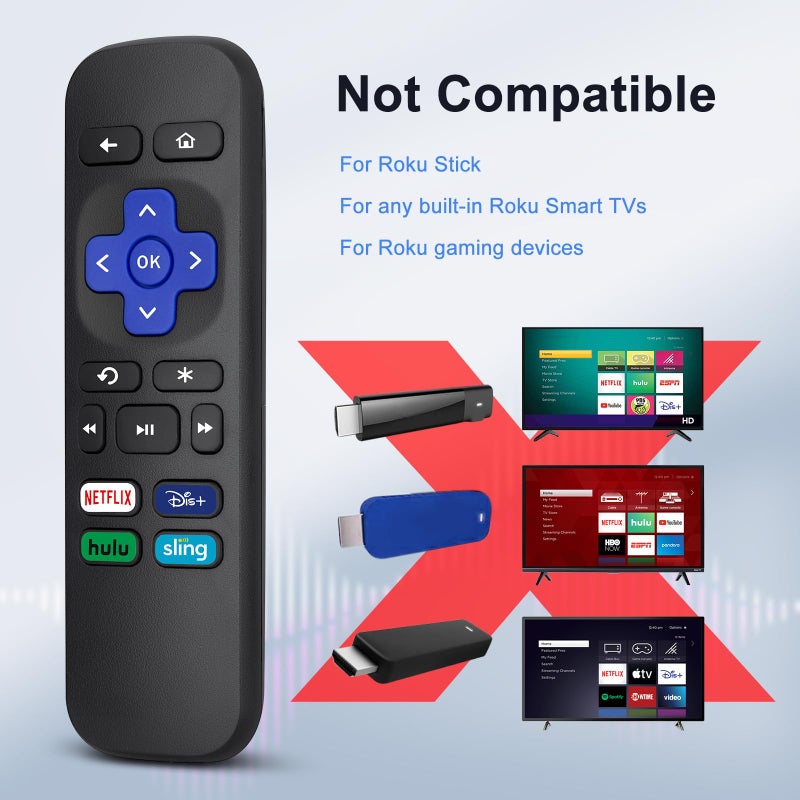 OMAIC Replacement Remote for Roku Box,for Roku Express, Premiere, 1, 2, 3, 4 (HD, LT, XS, XD) - NOT for Stick, TV or Game - Image 3