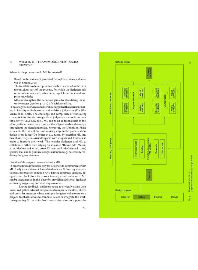 Steve: A Framework for AI and Identity Design - Image 3