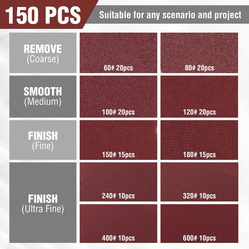 WORKPRO 150-piece Sanding Discs Set - 5-Inch 8-Hole Sandpaper 10 Grades Include 60, 80, 100, 120, 150,180, 240, 320, 400, 600 Grits for Random Orbital Sander(Not for Oscillating Tools or Mouse Sander) - Image 2