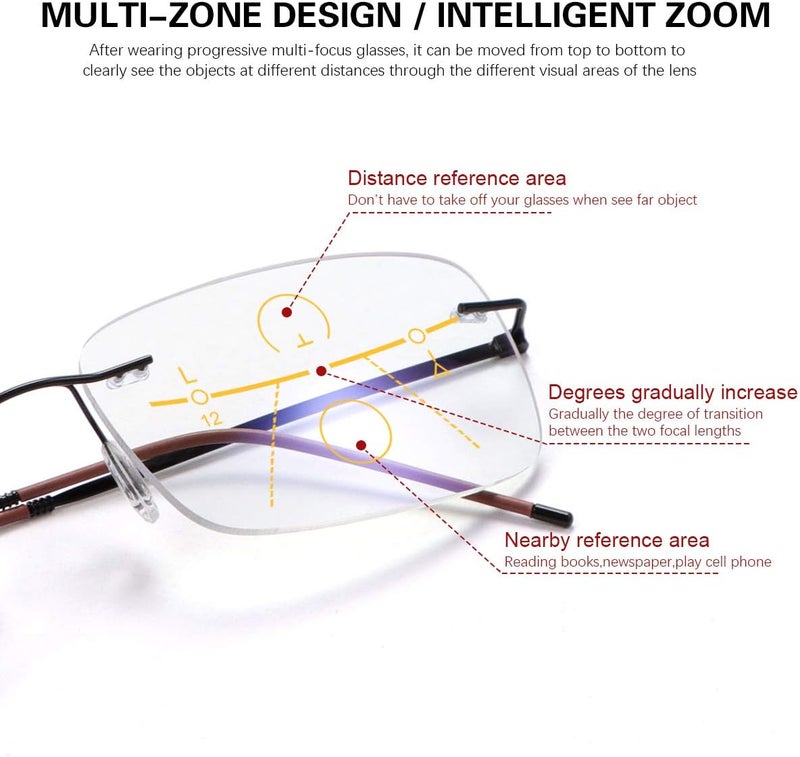 MIRYEA Rimless Progressive Multifocus Reading Glasses Blue Light Blocking No Line Multifocal Computer Readers for Women Men Unisex Rectangular Eyewear Titanium Lightweight Magnification Presbyopia Eyeglasses - Image 4