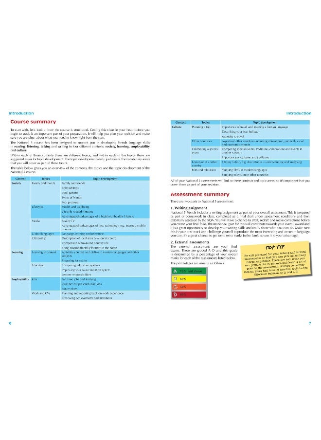 National 5 French: Preparation and Support for SQA Exams  - Image 2