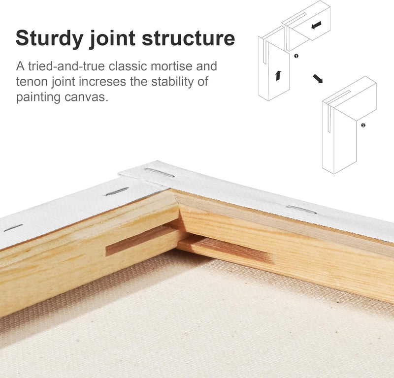 Phoenix Large Stretched Canvas for Painting 18x18 Inch/5 Value Pack, 8 Oz Triple Primed 5/8 Inch Profile 100% Cotton White Blank Canvas, Square Framed Canvas for Oil Acrylic & Pouring Art - Image 4