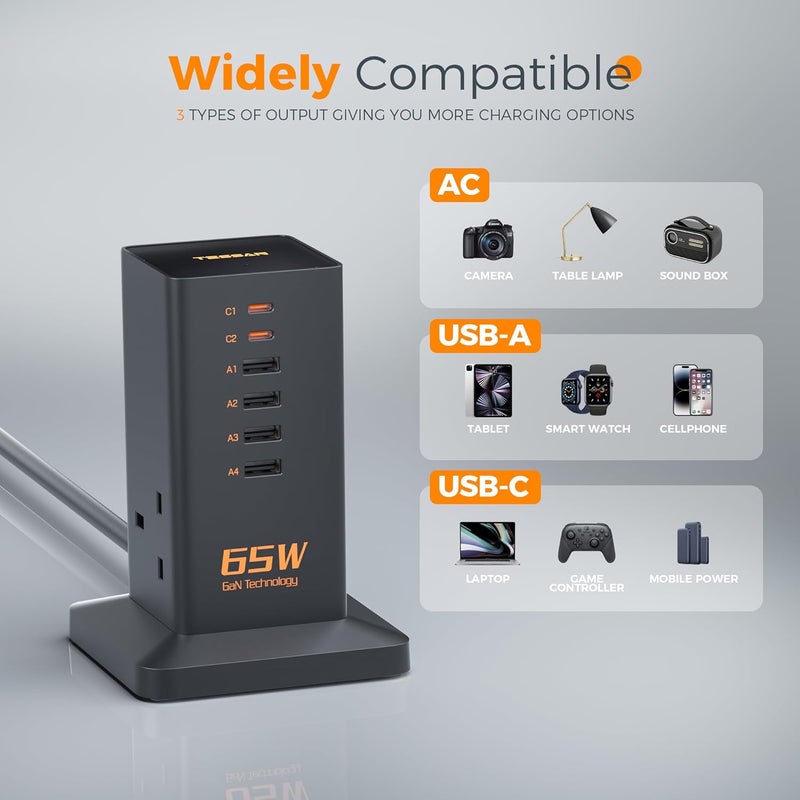 تيسان شاحن TESSAN USB C بقوة 65 واط، محول شحن سريع من نوع GaN بست منافذ مع منفذي طاقة AC، شاحن متعدد المنافذ من نوع USB C، محطة شحن مكتبية مع سلك توصيل بريطاني بطول 2 متر للحاسوب المحمول والجهاز اللوحي والهاتف الذكي - Image 4