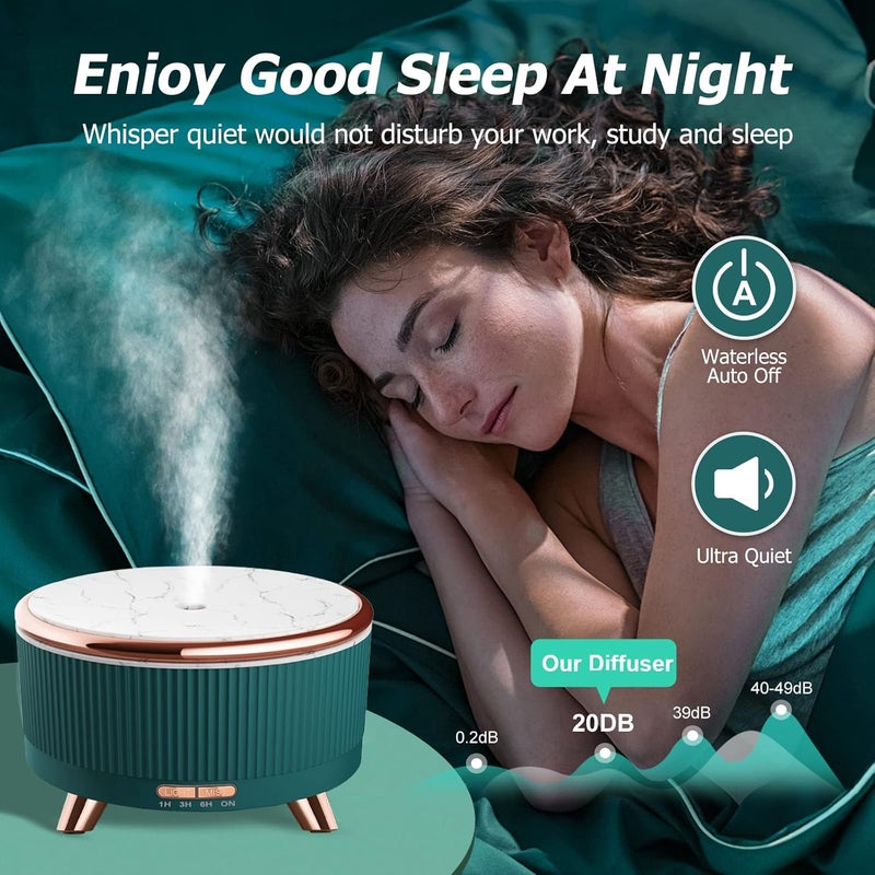 ناشرات الزيوت العطرية لمرطبات الهواء سعة 500 مل، ناشر عطري للغرف الكبيرة، 7 ألوان إضاءة و3 أوضاع للرذاذ مع جهاز تحكم عن بعد للمكتب المنزلي - Image 5