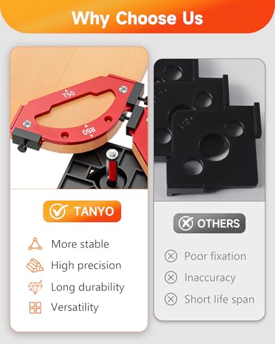 TANYO 7pcs Router Corner Radius Template Router Radius Jig, Aluminum Alloy 3 in 1 Radius Jig Router Templates, T10 T20 T30 T35 T40 T50 T60 R10 R15 R20 R25 R30 R35 R40 R50 R60 Use with Router Table - Image 5